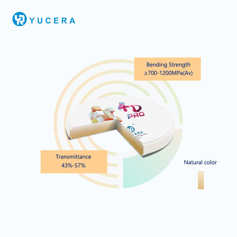 Yucera Dental Restoration CAD/CAM Five-Axis Milling Machine Digital Denture Processing Center