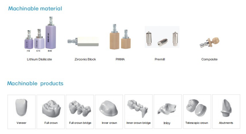 Dental Milling Machine 5 Axi Titanium Abutmentment  YUCERA-6Xcadcam Dental Lab Wet Milling Machine for Lithium Disilicate,
