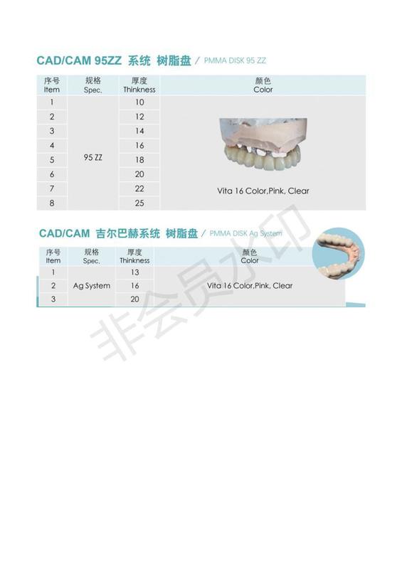 Yucera Dental Monolayer PMMA Dentalprothetik und Anwendungen CAD/CAM
