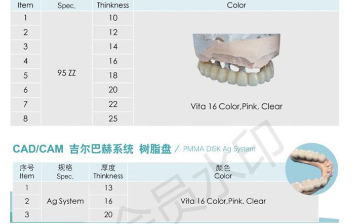 Yucera Dental Monolayer PMMA Dentalprothetik und Anwendungen CAD/CAM