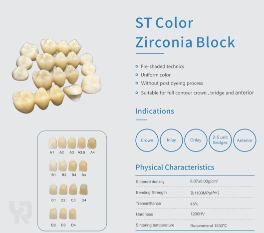 Yucera ST color 3D Multilayer Zirkonblock - Präzision - Entwickelt für CAD/CAM-Zahnmedizin